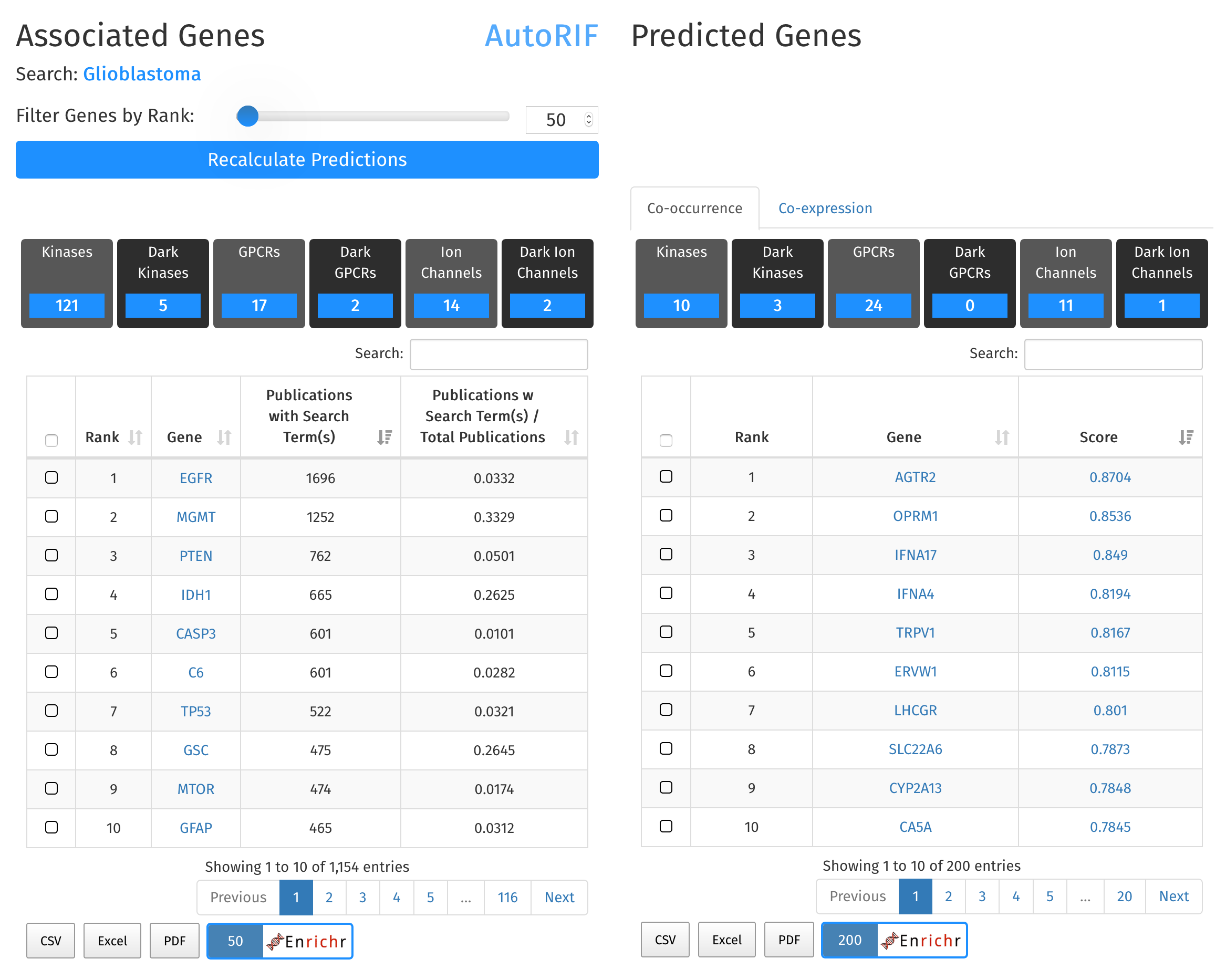 geneshot Result